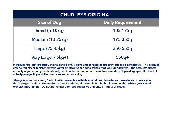 Chudleys Original Adult Dog Food