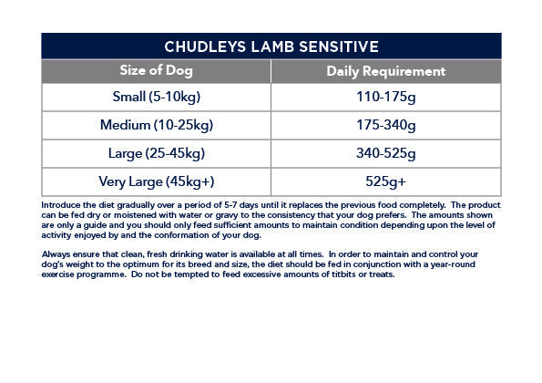 Chudleys Lamb Sensitive With Rice Oats & Vegetables